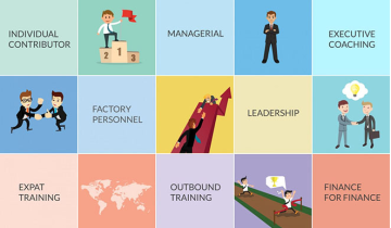 SOFT SKILLS TRAINING